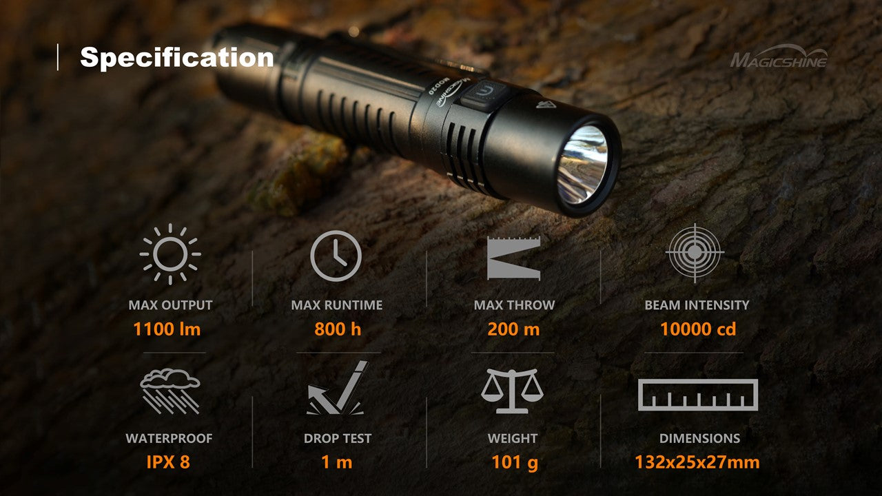 Magicshine MOD 20 Taschenlampe 1100 Lumen