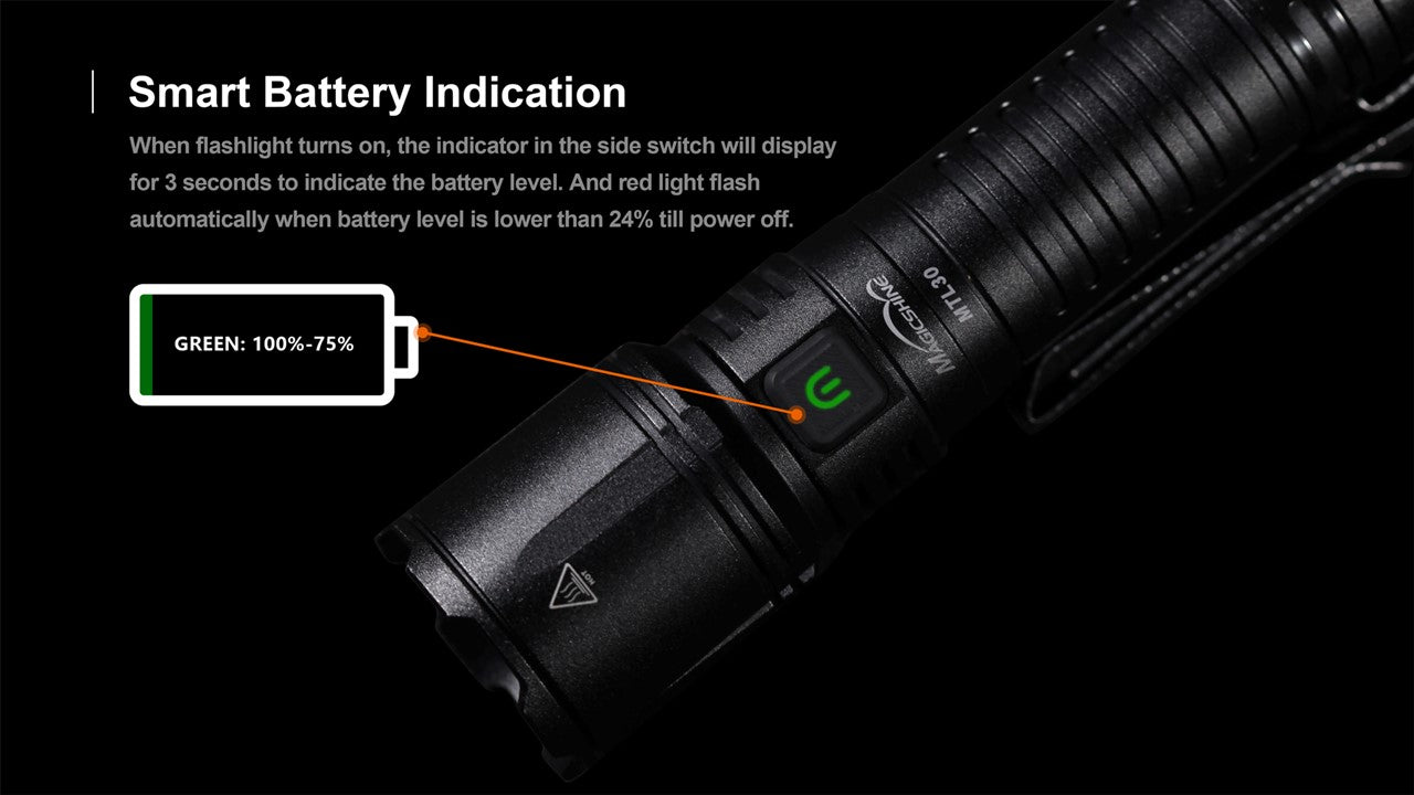 Magicshine MTL 30 Security Taschenlampe 1000 Lumen