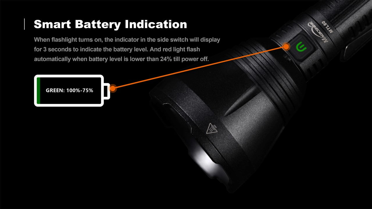 Magicshine MTL 60 Jagd Taschenlampe 1000 Lumen