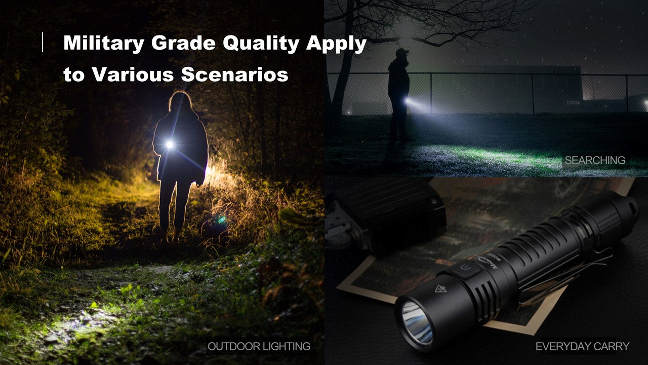Magicshine MOD 20 Taschenlampe 1100 Lumen