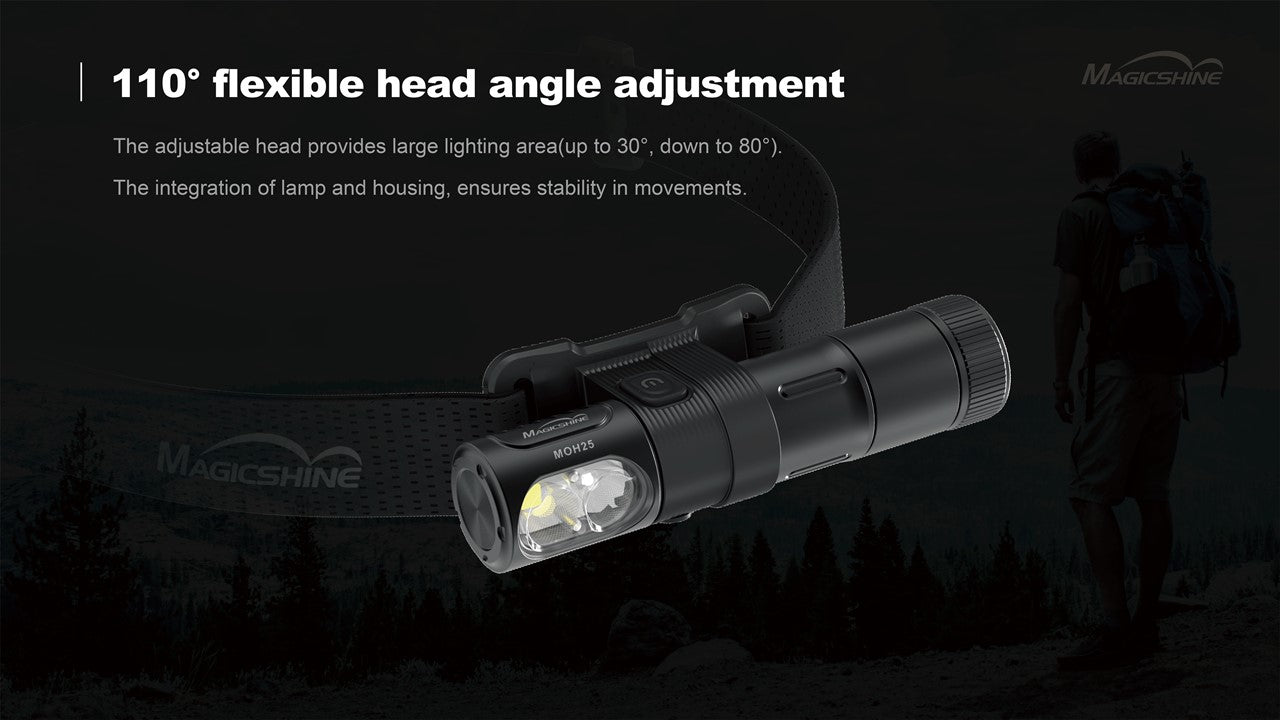 Magicshine MOH 25 Stirnlampe 500 Lumen white and ret Light