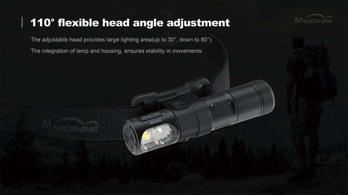 Lampe frontale MOH 25, 500 lumens, lumière blanche et rouge