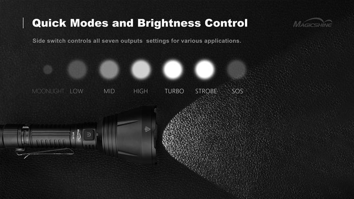 Lampe torche de chasse MTL 60 1000 lumens