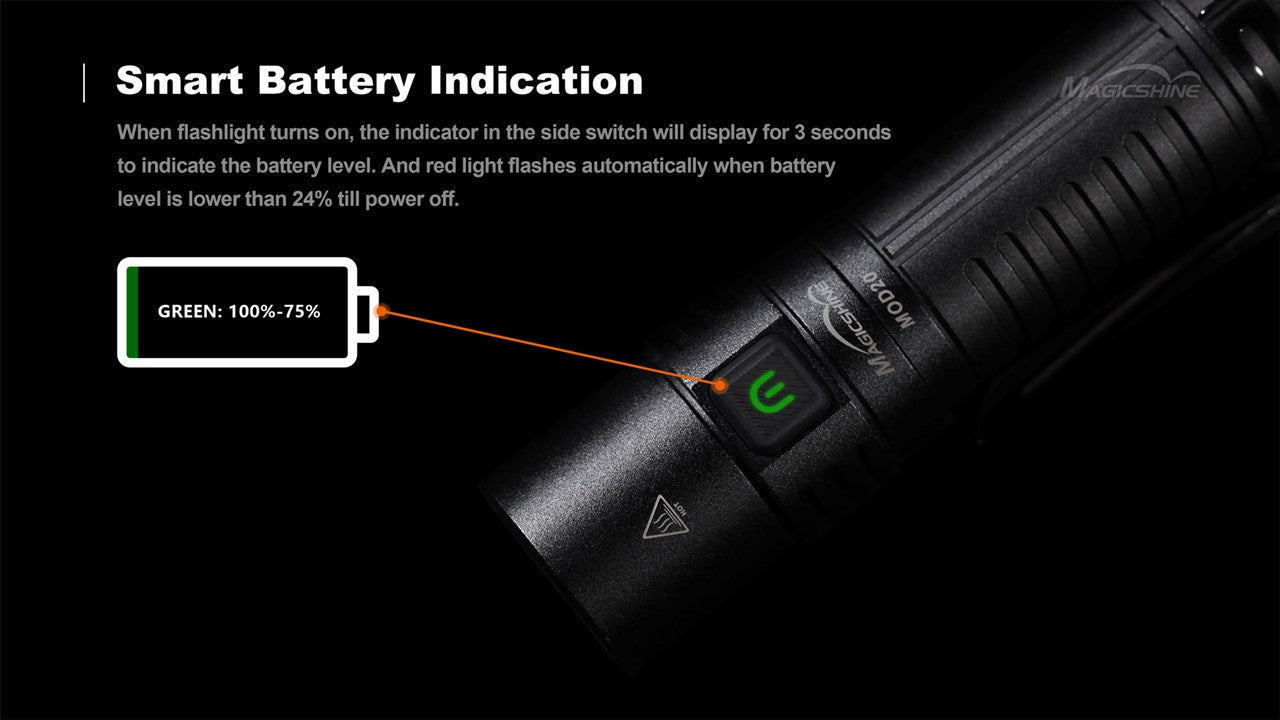 Magicshine MOD 20 Taschenlampe 1100 Lumen