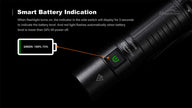 Lampe torche MOD 20 1100 lumens
