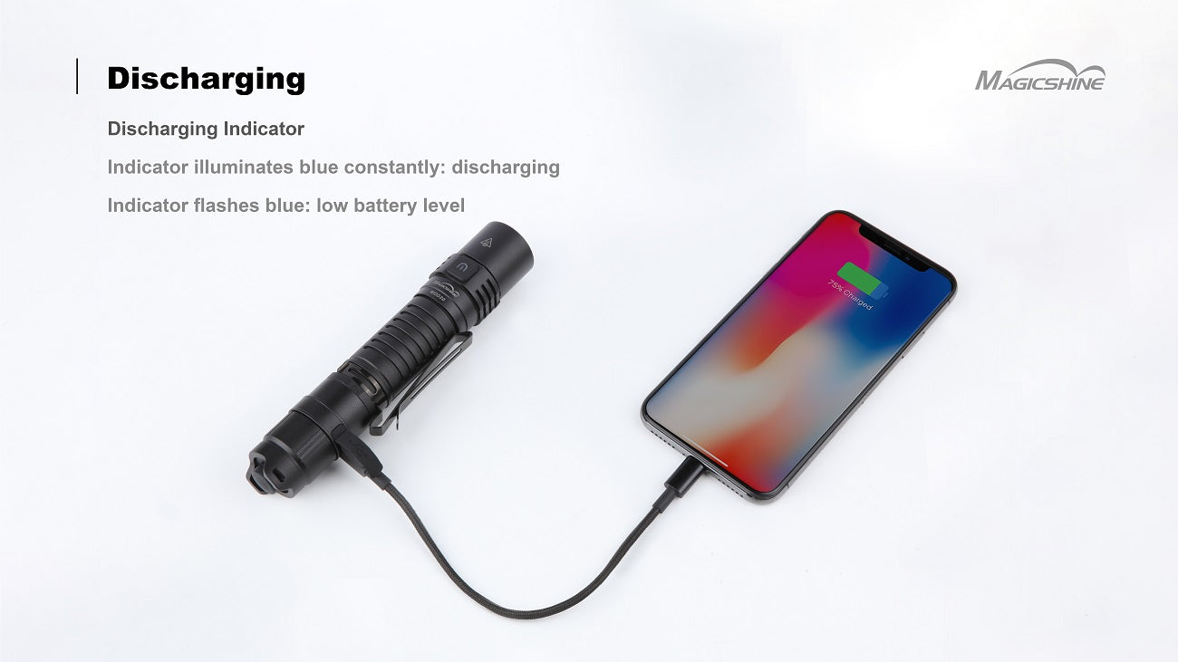 Magicshine MTL 30 Security Taschenlampe 1000 Lumen