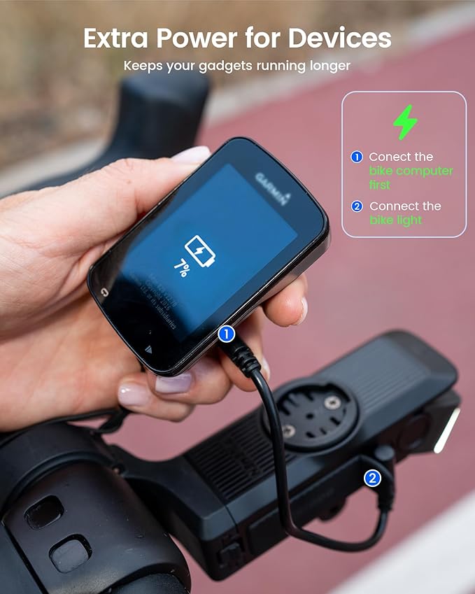 RAVEMEN FR1000 1000 Lumen Frontlicht integr. Garmin/Wahoo/Bryton Halterung