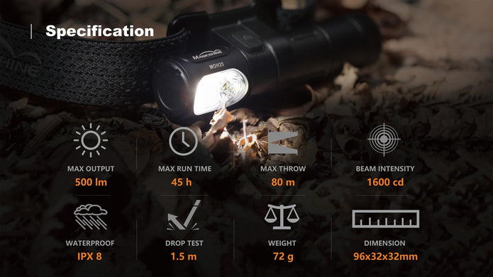 Lampe frontale MOH 25, 500 lumens, lumière blanche et rouge