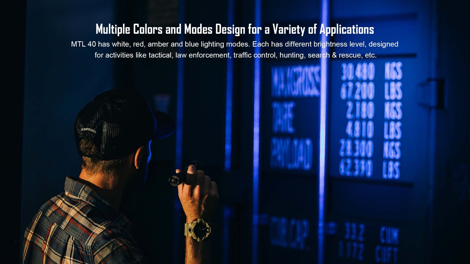 Magicshine MTL 40 Taschenlampe 1000 Lumen