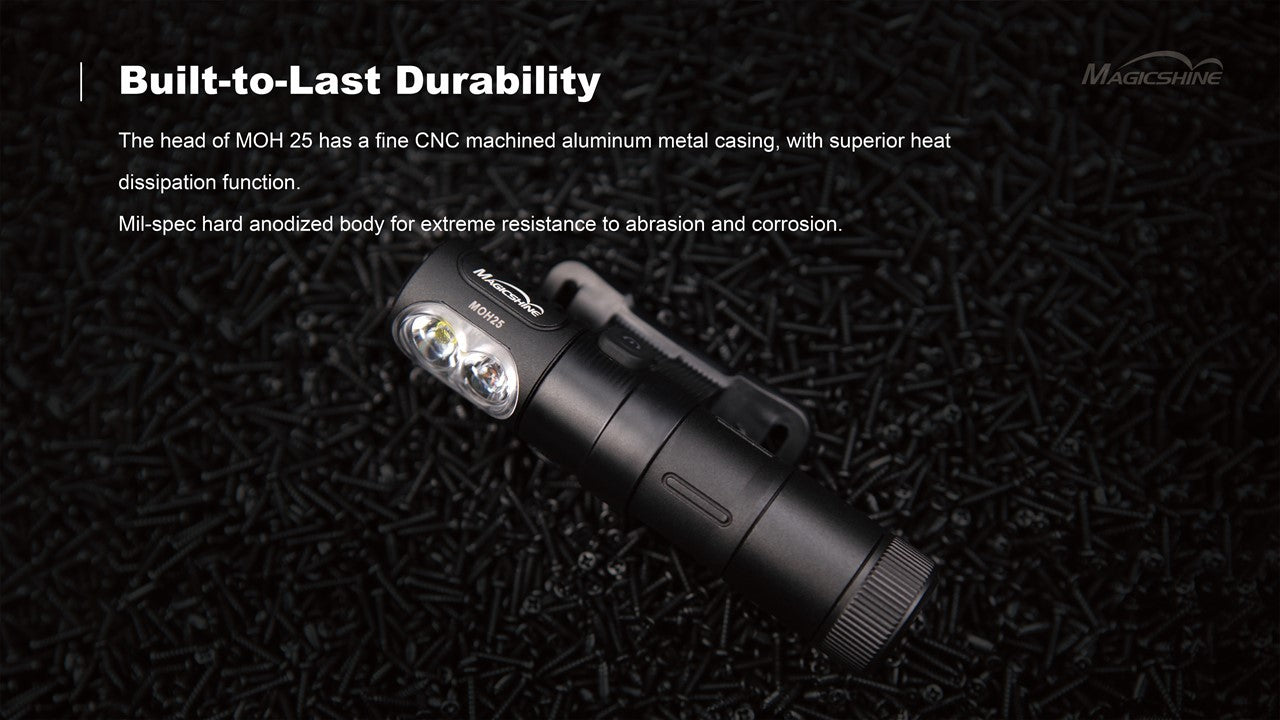 Magicshine MOH 25 Stirnlampe 500 Lumen white and ret Light