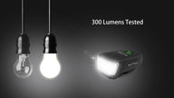 Phare avant ALLTY 300 mini 300 lumens