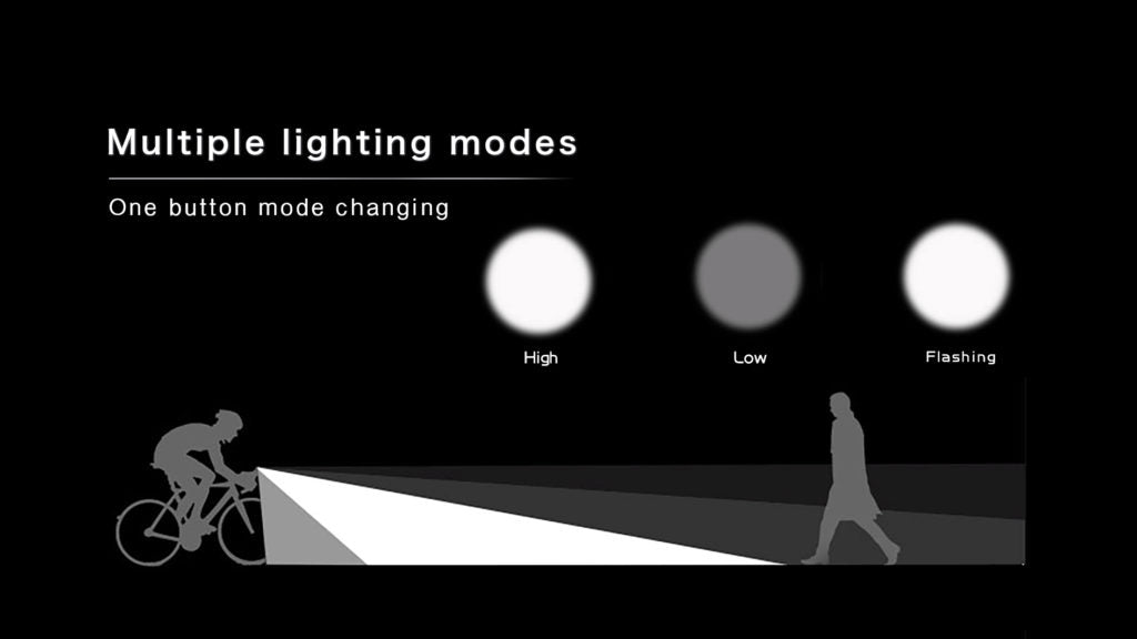 Magicshine ALLTY 300 mini Frontscheinwerfer 300 Lumen