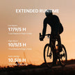 Magicshine EVO 1700 UT Titanium ANT+, Di2, FTR, Frontscheinwerfer 1700 Lumen