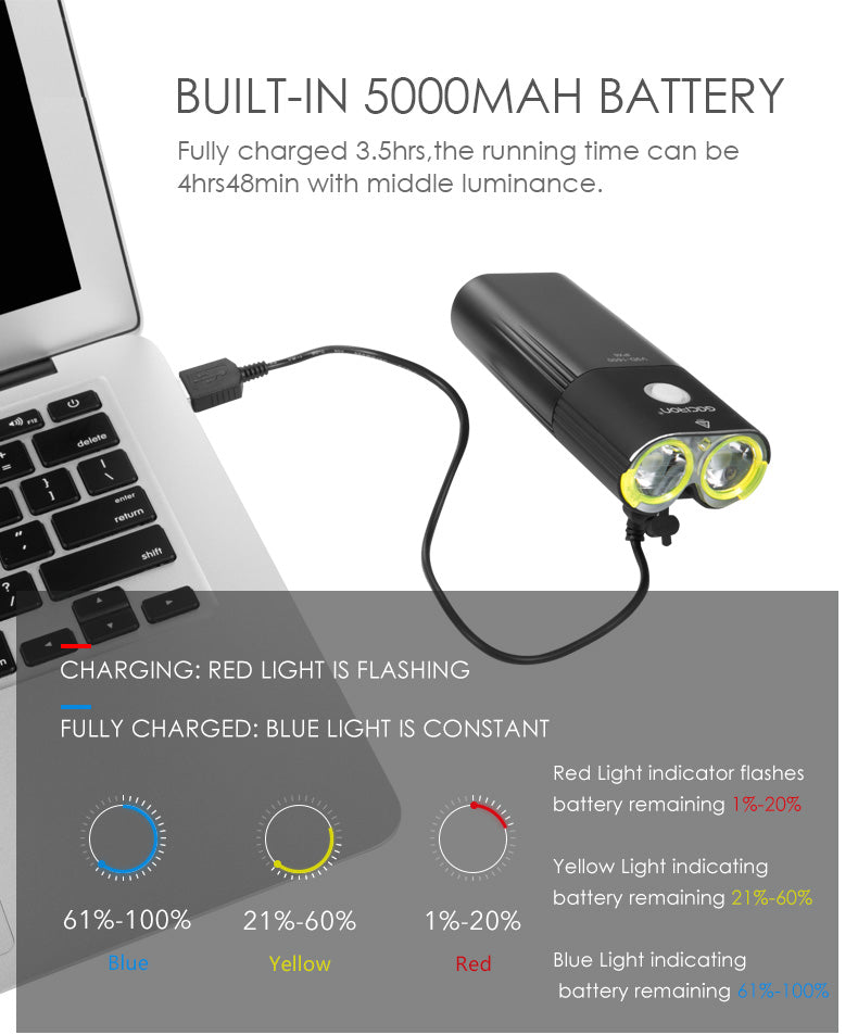 Gaciron V9-D 1600 Lumen Frontscheinwerfer mit Fernbedienung + Powerbank – Magicshine (Bild 15)