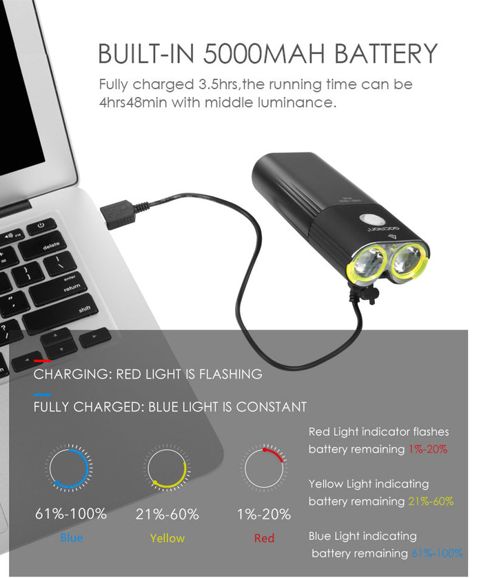 Gaciron V9-D 1600 Lumen Frontscheinwerfer mit Fernbedienung + Powerbank – Magicshine (Bild 15)