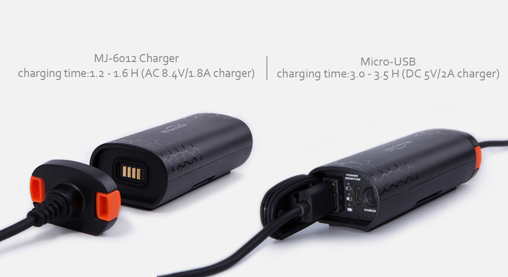 Magicshine MJ-6112 Powerbank Li IOn Akku 2.6 Ah