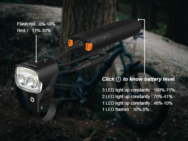 Magicshine MJ-902s E-Bike Frontscheinwerfer 3000 Lumen