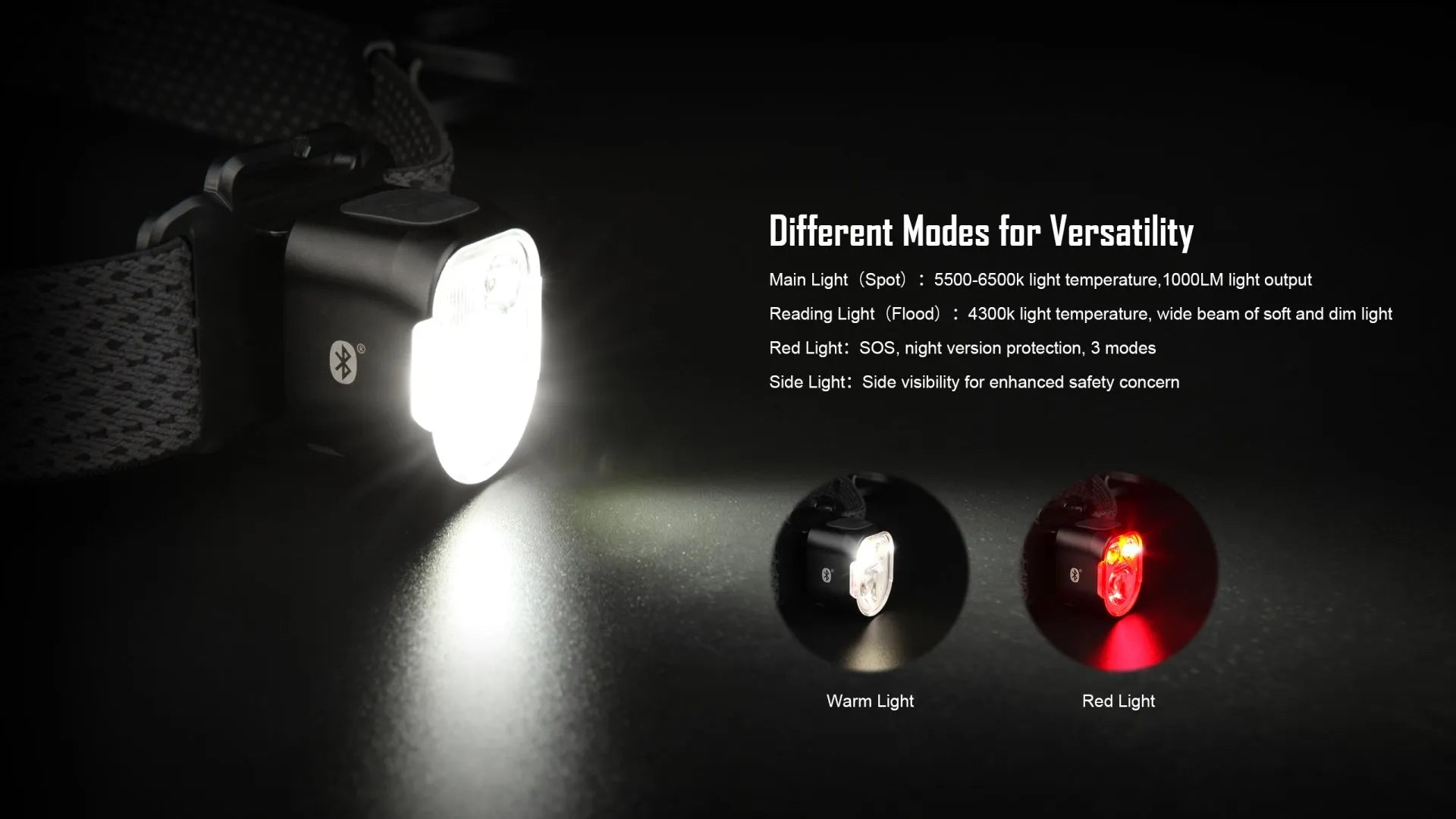 Magicshine MOH 35 Stirnlampe 1000 Lumen