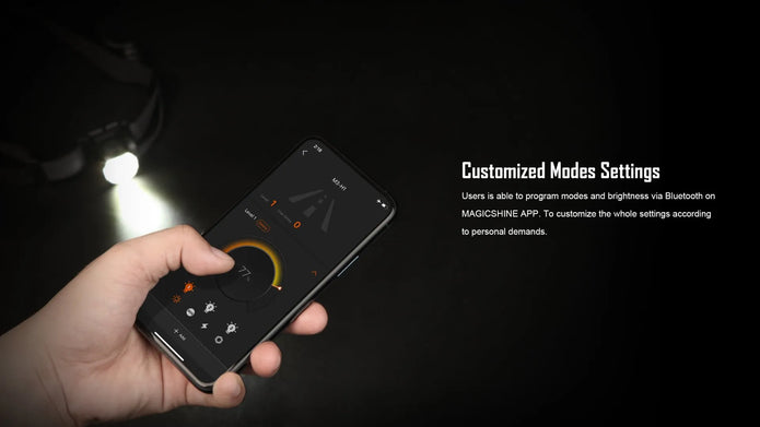 Magicshine MOH 35 Stirnlampe 1000 Lumen