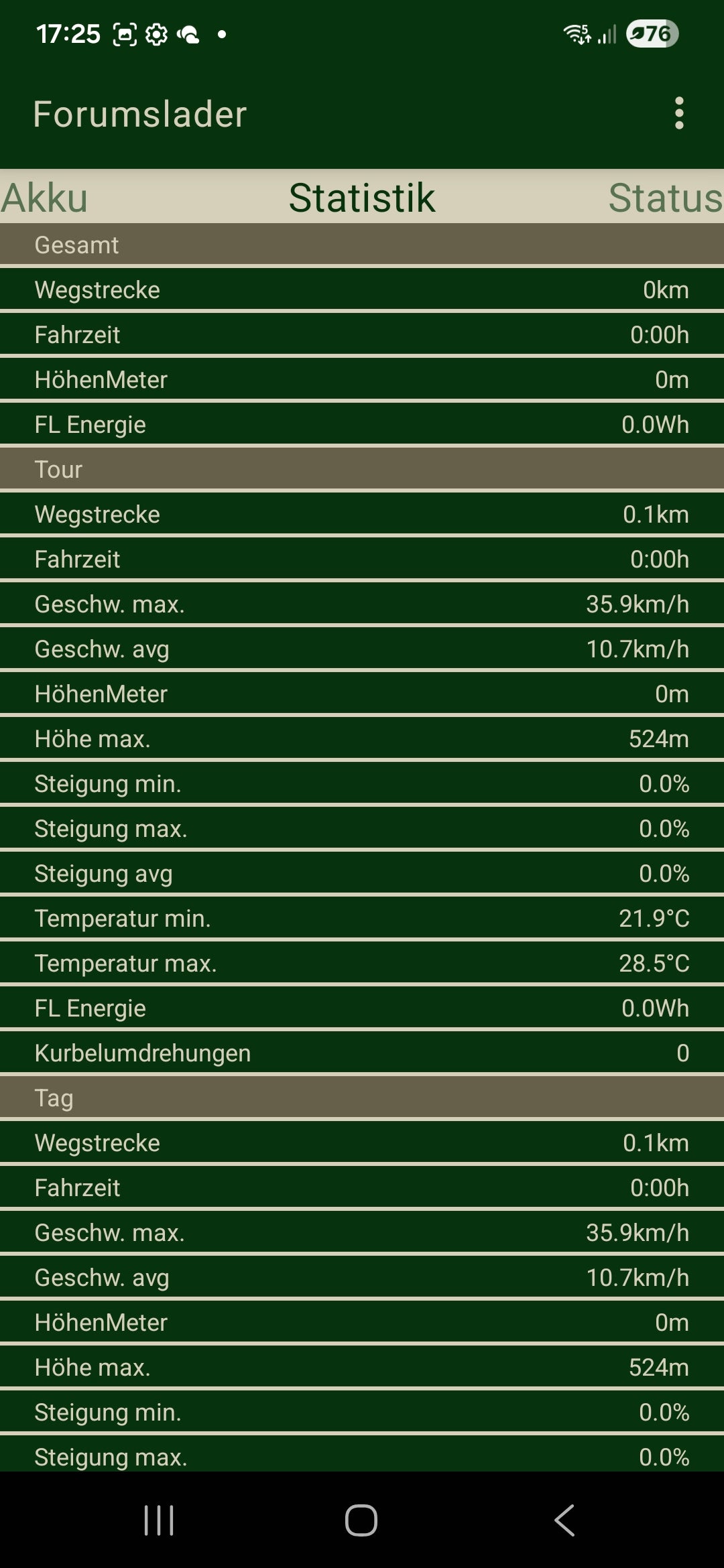 Forumslader V6 Pro Nabendynamo Stromumwandler