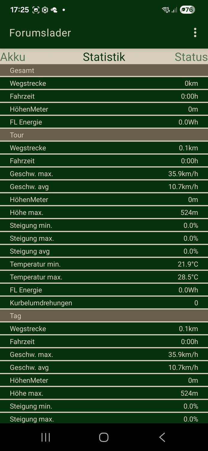Forumslader V6 Pro Nabendynamo Stromumwandler