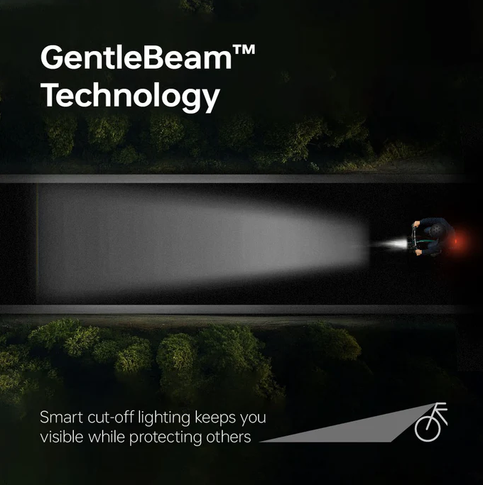 Magicshine VTG 1000 mini Remote Frontscheinwerfer 1000 Lumen