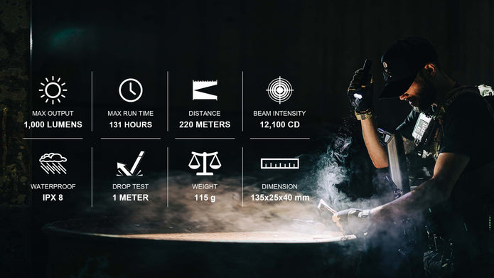 Lampe torche MTL 40 1000 lumens