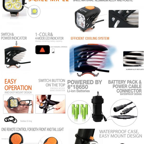 Phare avant déporté MJ-906 SET 5000 lumens