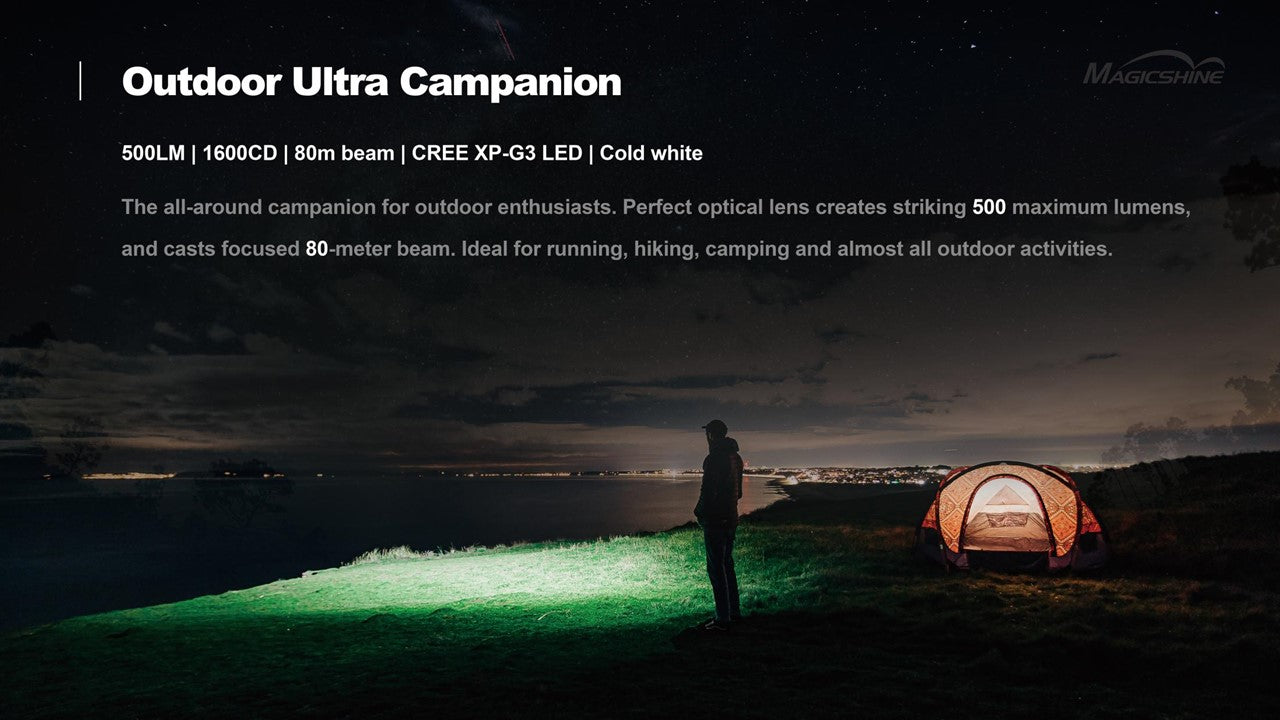 Magicshine MOH 25 Stirnlampe 500 Lumen white and ret Light