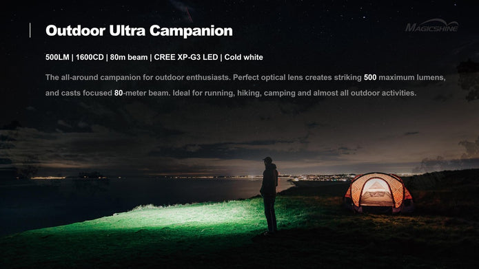 Lampe frontale MOH 25, 500 lumens, lumière blanche et rouge