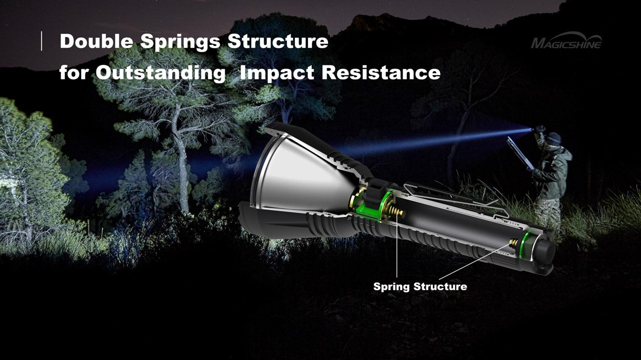 Magicshine MTL 60 Jagd Taschenlampe 1000 Lumen