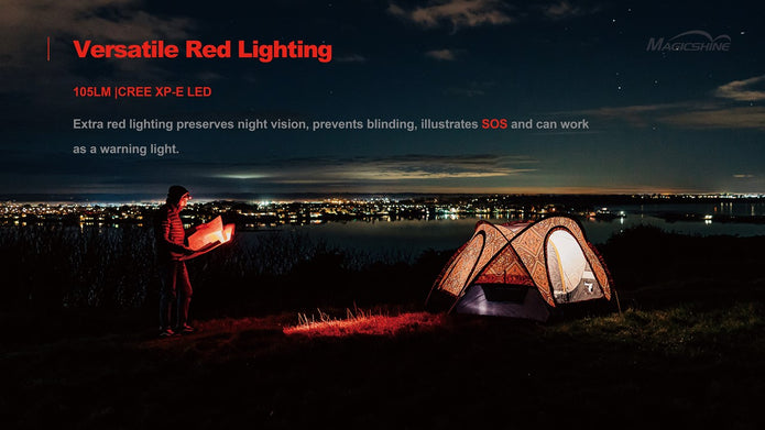 Lampe frontale MOH 25, 500 lumens, lumière blanche et rouge
