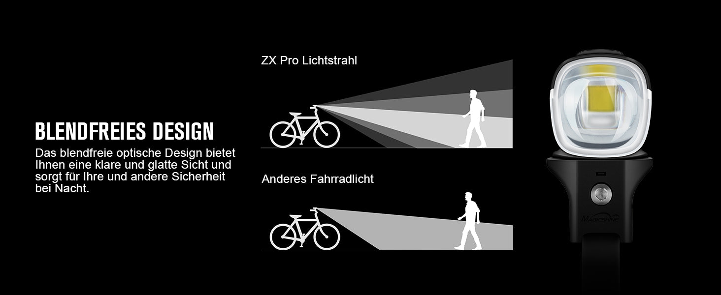 Phare avant ZX Pro StVZO 350 lumens/100 lux