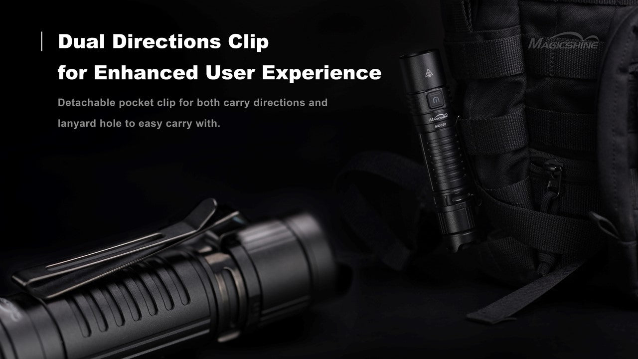 Magicshine MOD 20 Taschenlampe 1100 Lumen