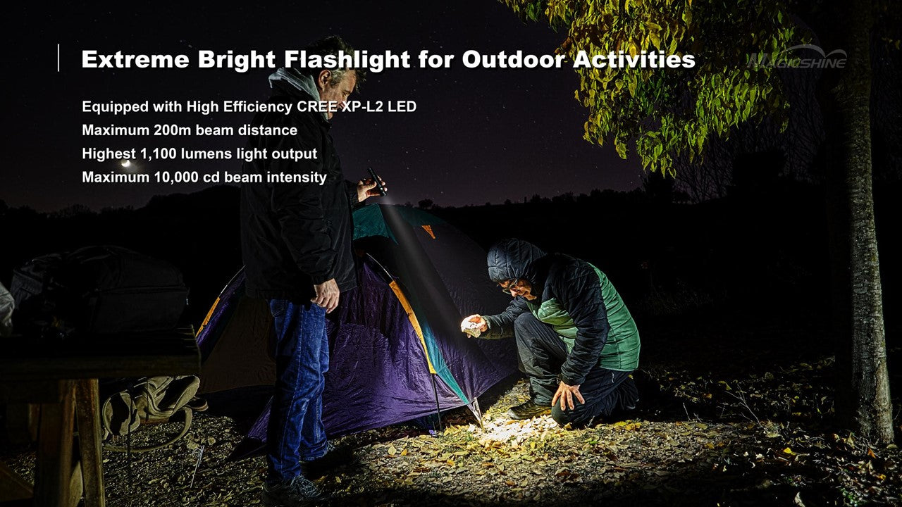 Magicshine MOD 20 Taschenlampe 1100 Lumen