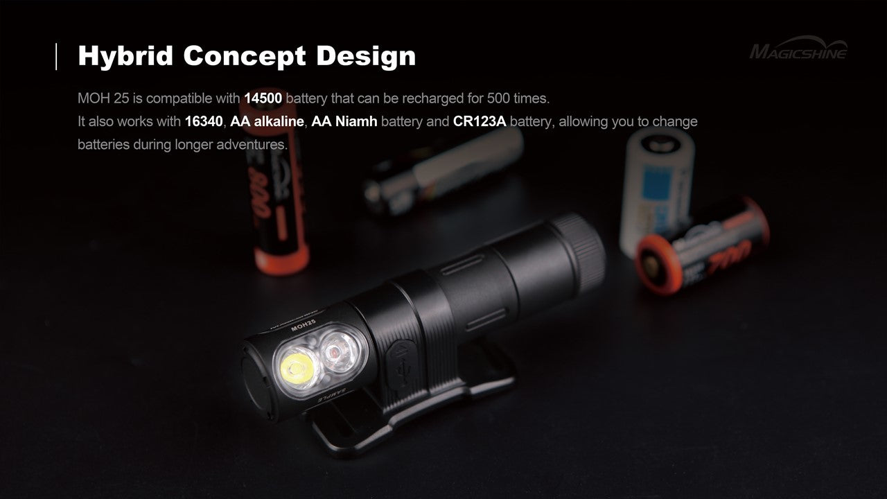 Magicshine MOH 25 Stirnlampe 500 Lumen white and ret Light