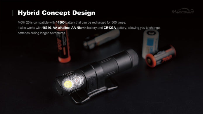 Lampe frontale MOH 25, 500 lumens, lumière blanche et rouge