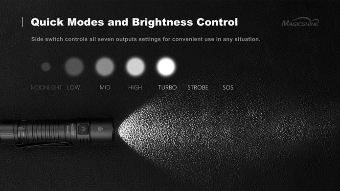 Lampe torche MOD 20 1100 lumens