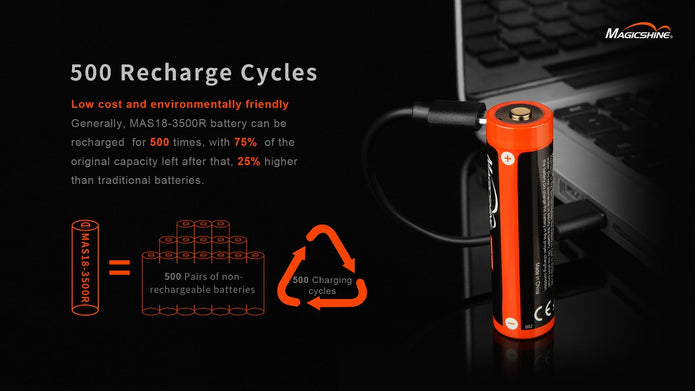 Lampe torche MTL 40 1000 lumens