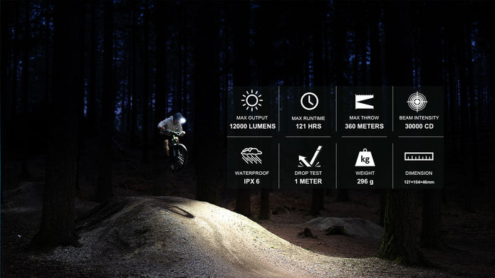 Phare avant Monteer 12000 Monster 12000 lumens