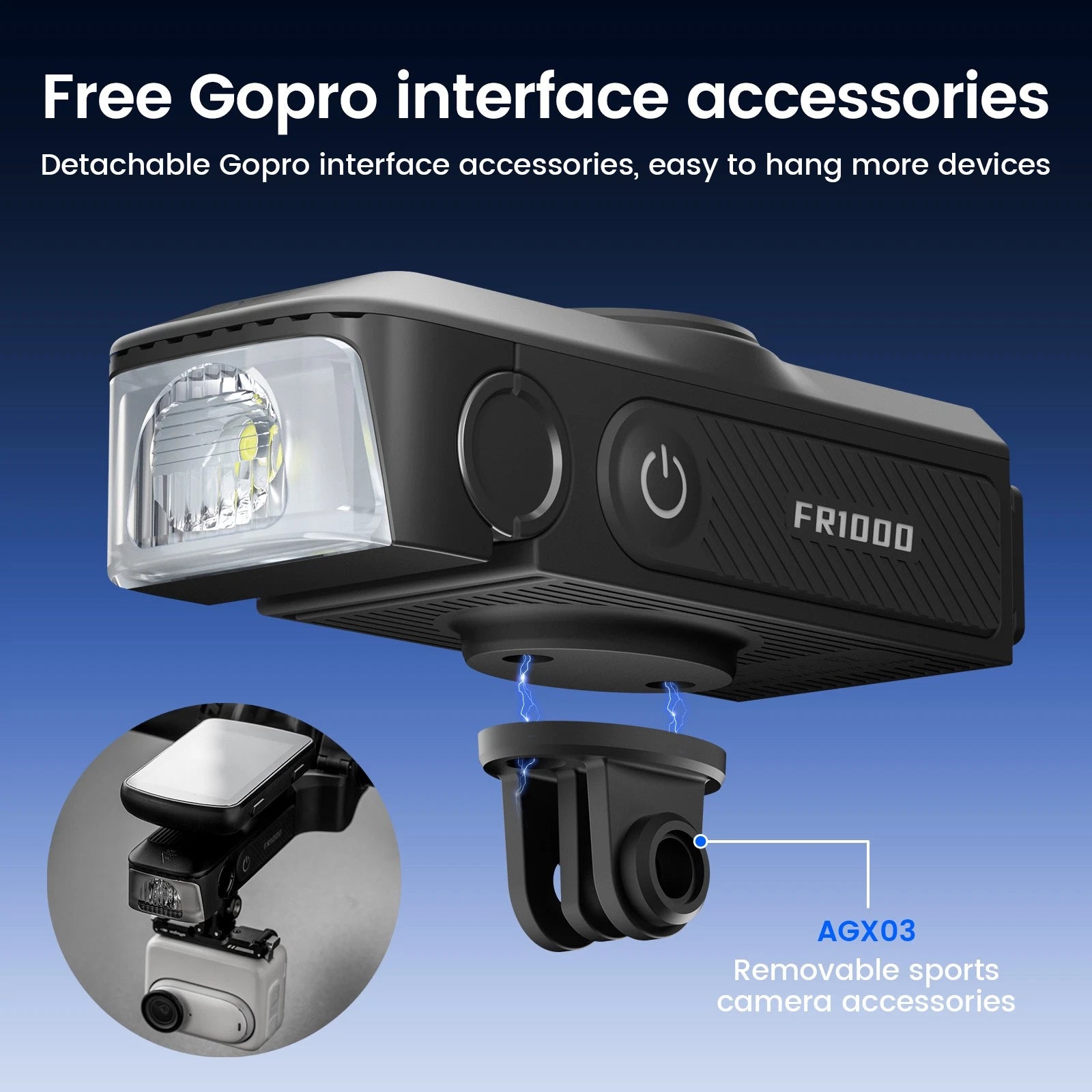 RAVEMEN FR1000 1000 Lumen Frontlicht integr. Garmin/Wahoo/Bryton Halterung